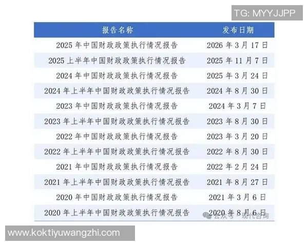 2026年3月份新闻成都篮球队转型之路的真实记录与成长故事